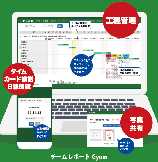 チームレポート Gyom