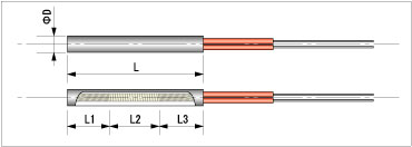 カートリッジヒーター