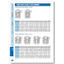 Technical Data: Dimensions of Hexagon Socket Bolt Machining Holes (Reference Values)