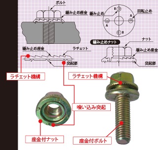 ＳＵＮＣＯ 4547809039573  直送 代引不可 デルタP ノルトロックW 巾広 M24 NL24SP エレコム ポータブル電源 1200P (容量 1229Wh &frasl; AC出力 1500W