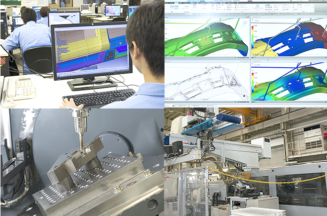 【最適生産の実現・ご提案】TS生産一貫システム