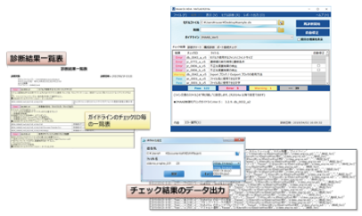 モデルガイドラインチェックツール『Model Dr.MDiA』