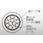 高屈曲PVC絶縁全体シールド付多心ケーブル　ULスタイル2517
