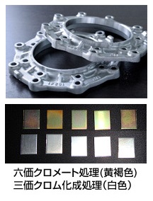 化成処理【※金属の防食性、密着性に優れた塗装下地に！】