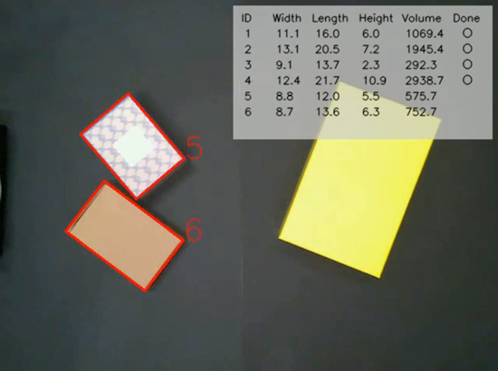 3D計測ソリューション『Gemini eye 3D sense』