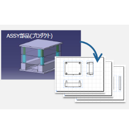 設計業務標準化・効率化支援