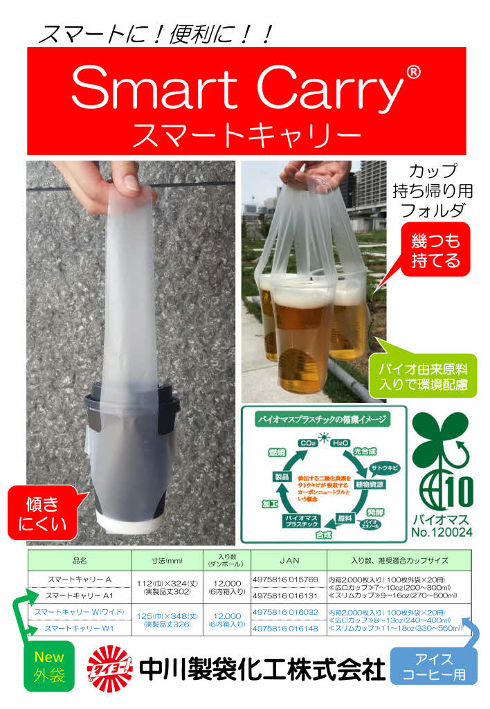 スマートキャリー