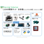 LiDAR Development Kit 2 (ROS2 Compatible, Jetson Orin Version)