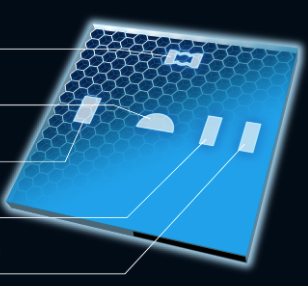 感受性マルチモーダルハニカムパネル