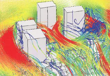 風環境シミュレーション・風力発電環境シミュレーション
