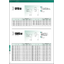 Size chart for the rotary seal "Hexaseal DYB/SWS/DYS type"