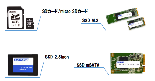 組み込み用途・産業用途向け　SD・microSDカード/SSD