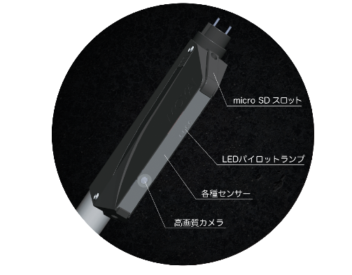 ネットワークカメラ『IoTube(R)』