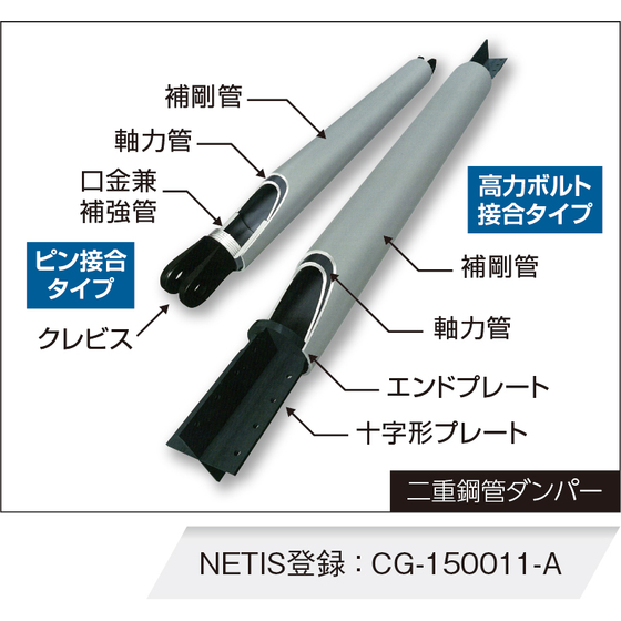 二重鋼管ダンパー.jpg