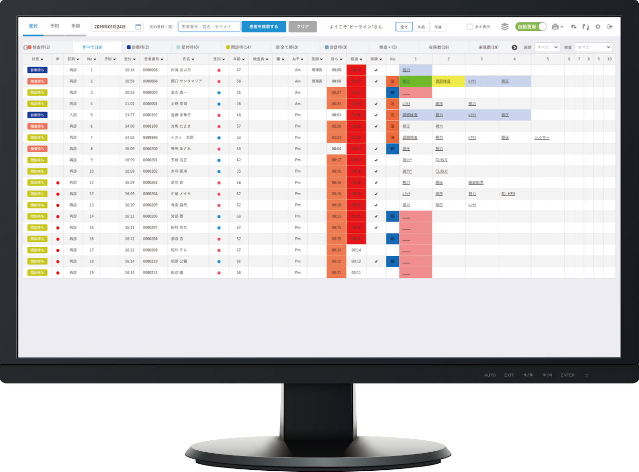 クリニック向け眼科電子カルテシステム『Medius CL』