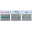 Fluorine-based adhesion-enhancing leveling agent "Futagent 681"