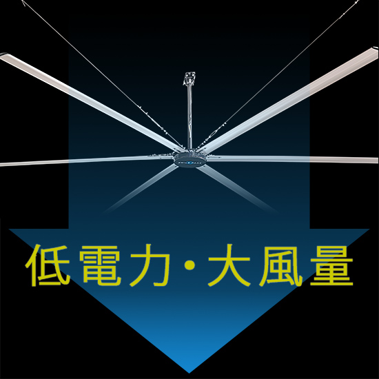 熱中症予防に大型シーリングファン『スマイルファン』SMF3-EV