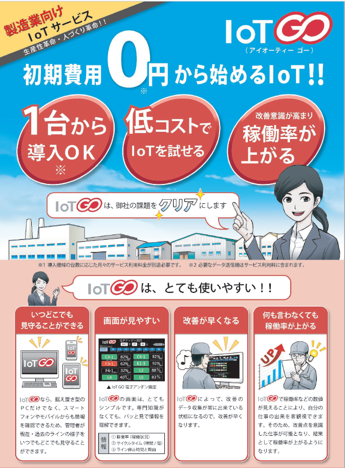 製造業向けIoTクラウドサービス『IoT GO』