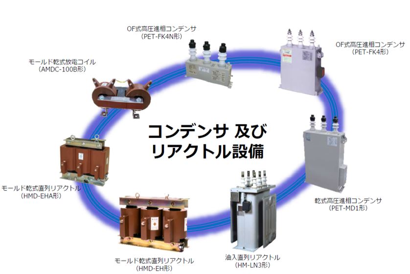 【電力用コンデンサ】電気設備の損失低減によるCO２排出量の削減！