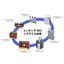 Power capacitors: Reducing CO2 emissions by lowering losses in electrical equipment!