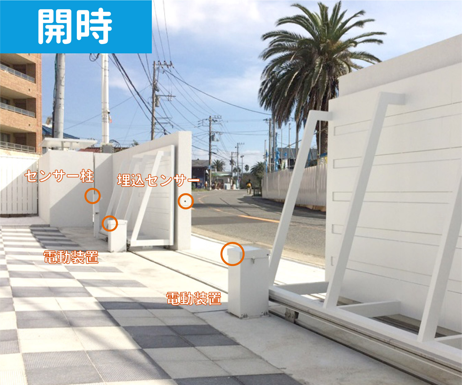 門扉用開閉電動装置『N-ND1』※コスト削減電動門扉 エヌビーシー