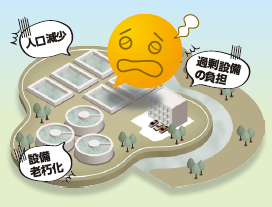 【水泥新聞 第87号】国内における汚水処理の現状と課題