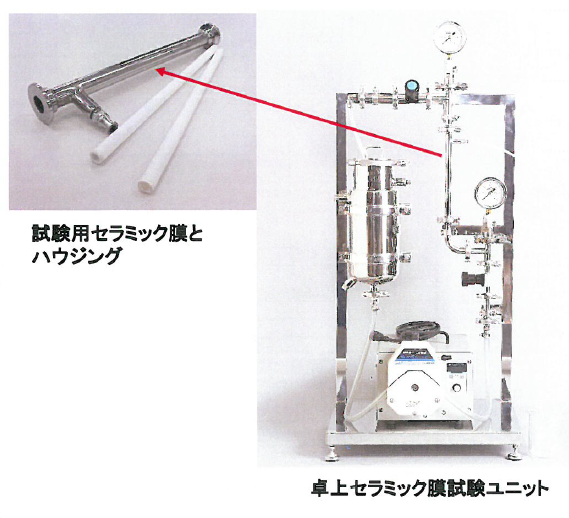 膜分離の検証に！『セラミック膜Table試験ユニット』