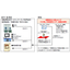 [Work Support System] Human Detection Interlock System