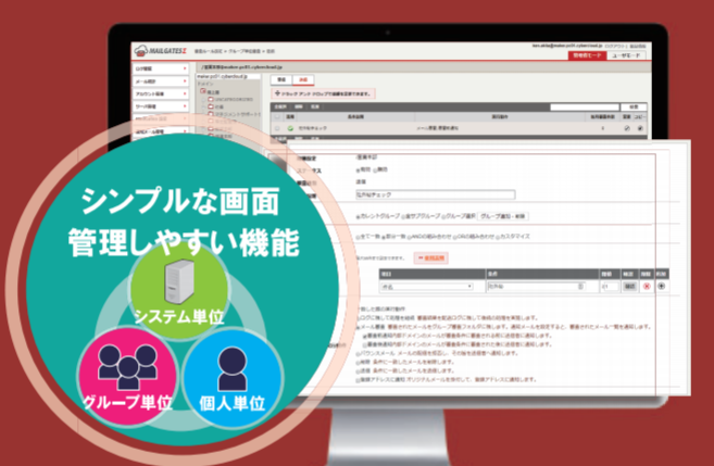 クラウド型メールセキュリティサービス『MAILGATES Σ』