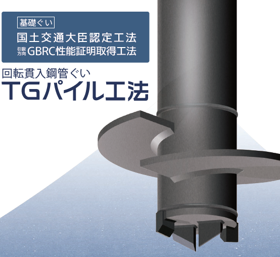 回転貫入鋼管ぐい『TGパイル工法』