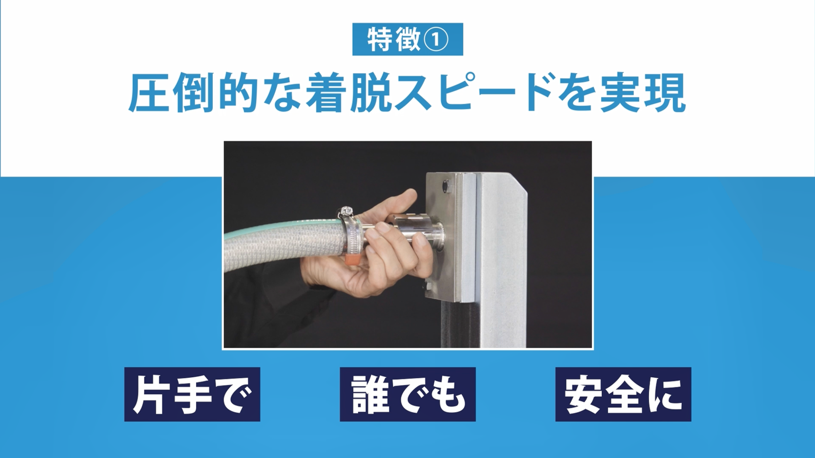 ヘルールクランプはもう止めよう！新製品：Quitto（クイット）