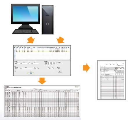 見積り作成ソフト『らくらくさんII』