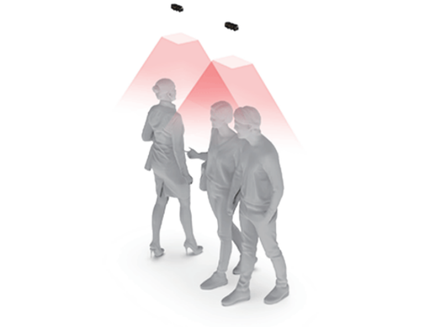 人数カウントソリューション