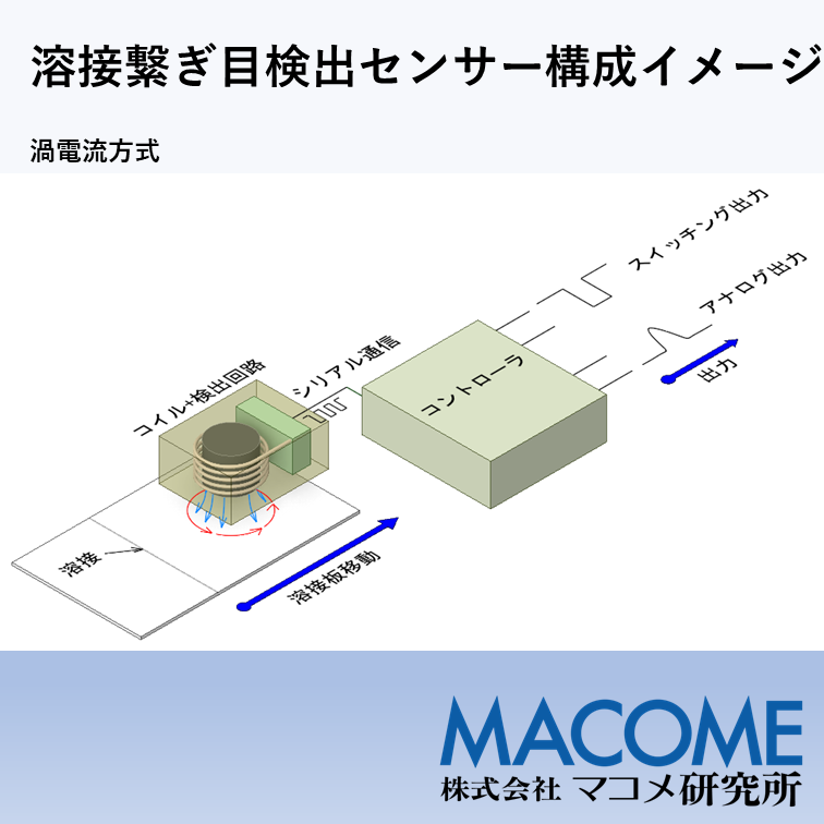 金属モックス　EMA　日本語 金属モックス/Chrome Mox》[EMA] 茶R | 日本最大級 MTG通販