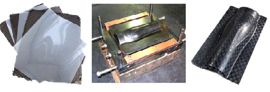 積層ホットスタンピング成形のご紹介