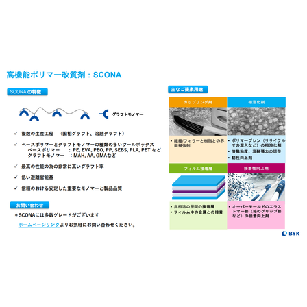SCONA