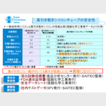 株式会社SPV『高引き裂きシリコンの使用事例』　事例集