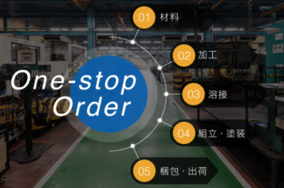 管理業務の効率化