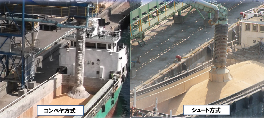 ダストレスローダー