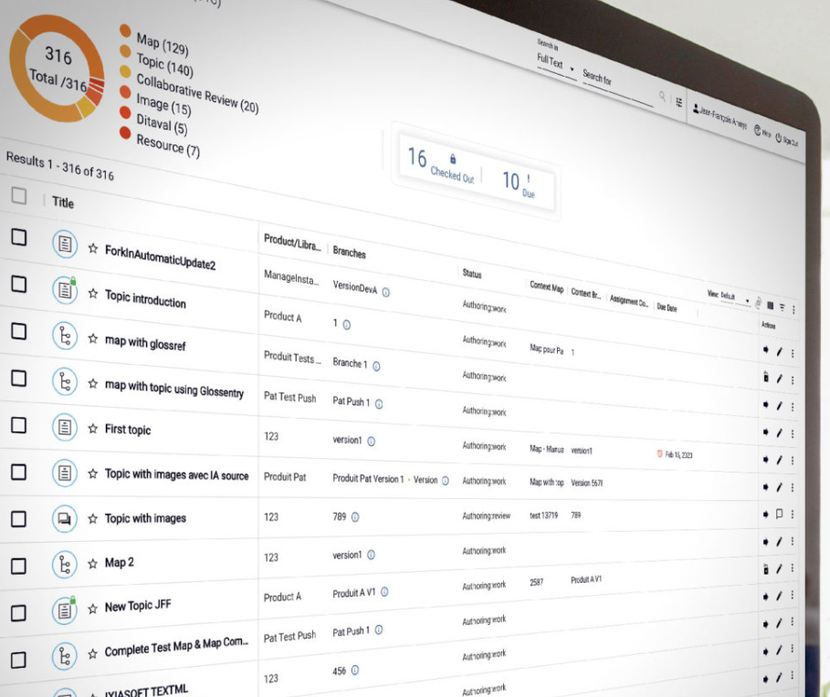 コンテンツ管理システム『Madcap IXIA CCMS』