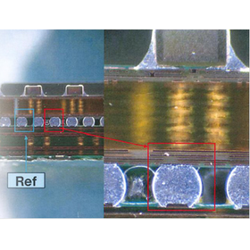 Case Study of Poor Analysis