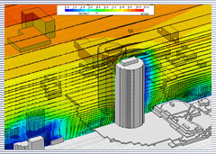 高層ビル周辺風環境解析