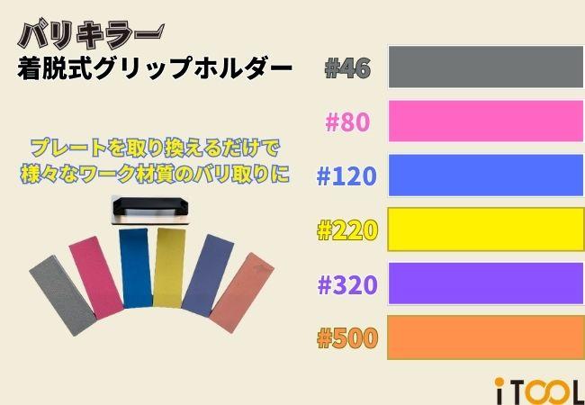【エネルギー業界向けバリ取り】耐腐食性向上に　