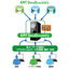 BIデータ活用ソリューション　KMT DataDiscovery