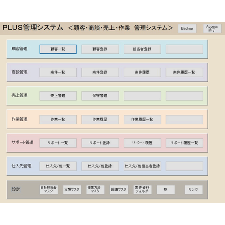 ぷらすかんり.png