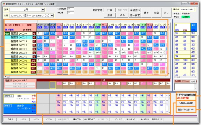 医療機関向け勤務管理システム『Shift Heart』