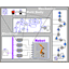 Physical modeling tool Dymola