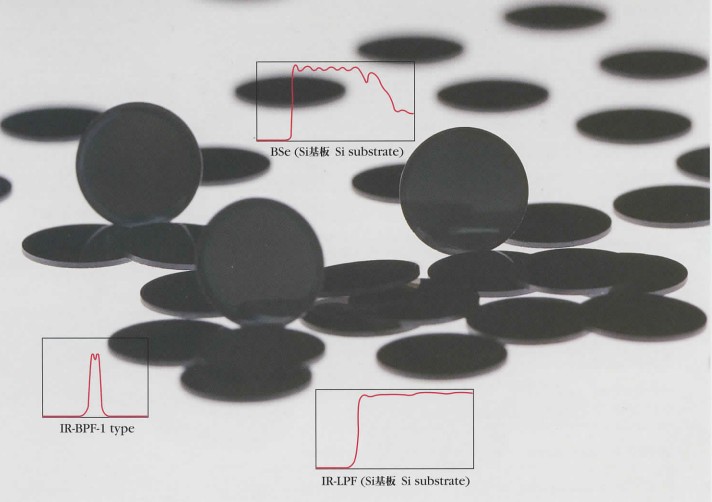 赤外ロングパスフィルター IR-LPF Type