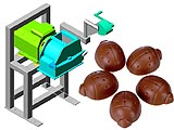 チョコレート製造設備 ラボ用コンチェ | ビューラー - Powered by