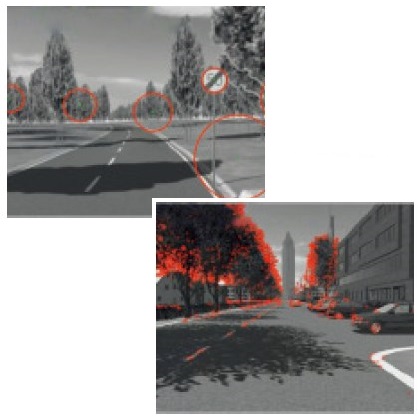 カメラベースの先進運転支援システム検証向けソリューション